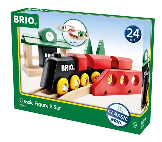 Classic Figure 8 Set 1