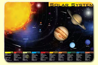 Solar System Placemat 1